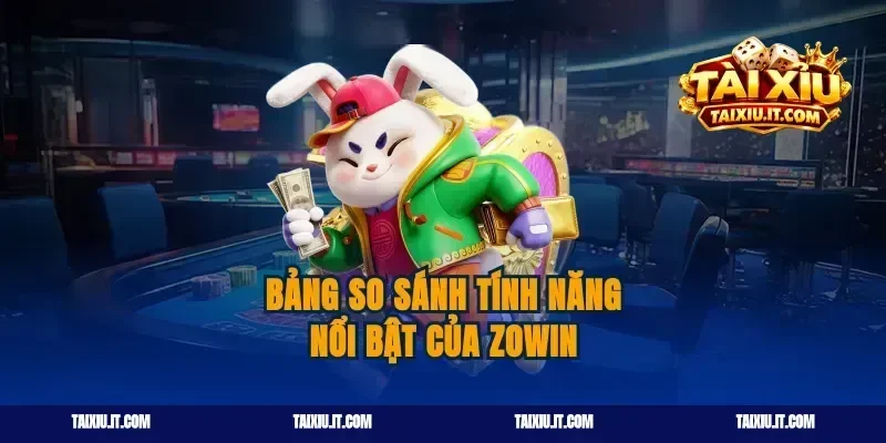 Bảng So Sánh Tính Năng Nổi Bật Của Zowin