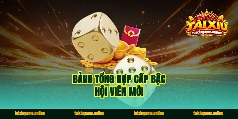 Bảng tổng hợp cấp bậc hội viên mới